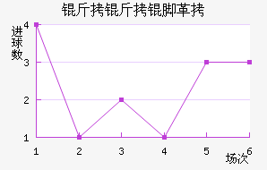 �����Ÿ��������������