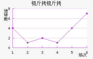 ��ʩ������������������