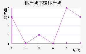 ��Үŵ�½�������������