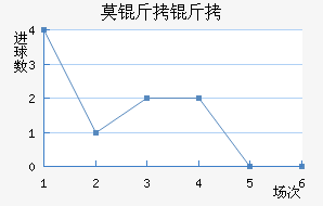 Ī���½�������������