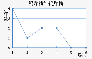 ��ά�·��������������