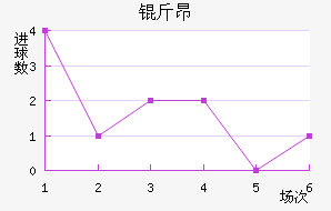 �ﰺ��������������