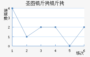 ʥͼ���ǽ�������������