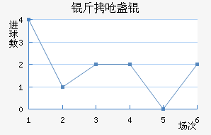 ��Ǻյ½�������������