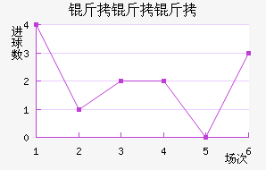 ��������������������