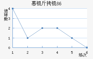 Ľ���1860��������������