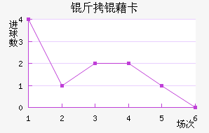 ���忨��������������