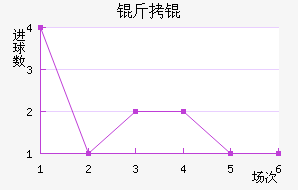 ��衽�������������