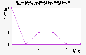 �������ؽ�������������