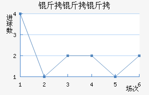 �����˽�������������