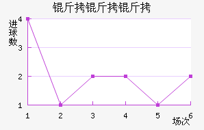 �����ɽ�������������