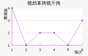 MTK�ٸ����ǽ�������������