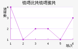 �߶��ߺս�������������