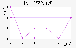 ��ɭ�ɽ�������������