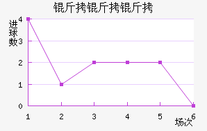 ��������������������