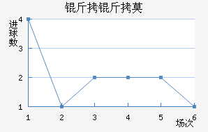 ����Ī��������������