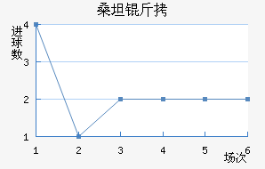 ɣ̹�¾�����������������