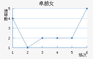 ��������׿ԽŮ���������������