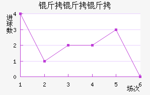 ���������Ͻ�������������