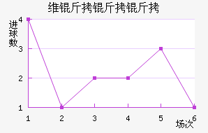 ά��������ӽ�������������