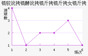 �϶��Ͷ�Ů���������������