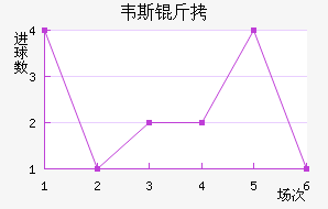 Τ˹�����ɰ��Ƕ���������������