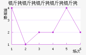 ���������׽�������������