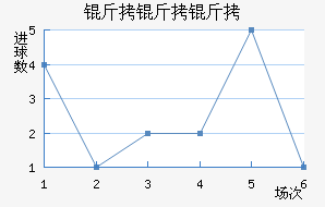 �������ǽ�������������