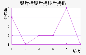 ����˹�����ƥ�˽�������������