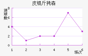 Ƥ��ɭ��������������