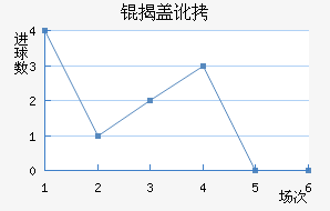 �ҸǶ�������������������