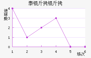 �ʼ�̩����������������