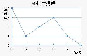 AC��¬��������������