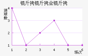 ���Һ�ķҵ��ӽ�������������