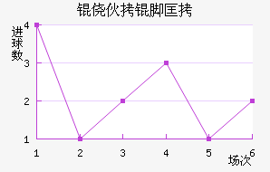 �Ļ��ſ˽�������������