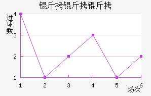 ��������������������