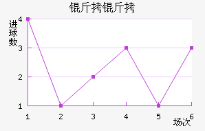 ���ǽ�������������