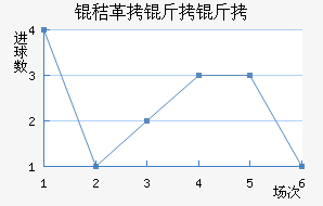 �ո������������������