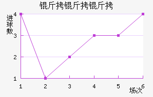 ��������������������