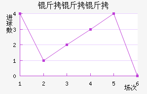 ������ʡ��������������