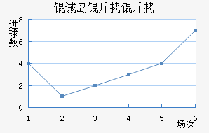 �뵺������������������