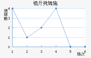 ��ķʩ���ؽ�������������