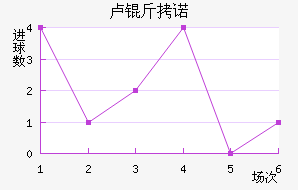 ¬��ŵ��������������