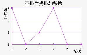 ʥ���ٰ���������������