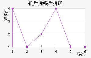 ����ŵɽ���������������