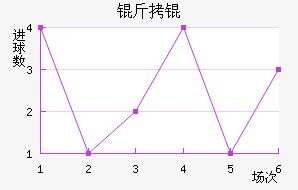 ��˽�������������