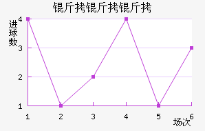 ��������������������