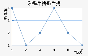 л������������������