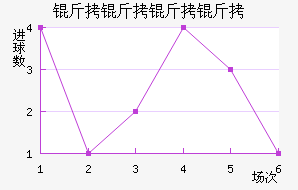 �������˽�������������