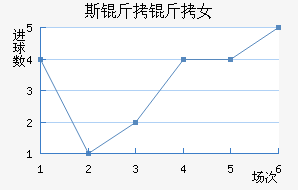 ˹��������Ů���������������